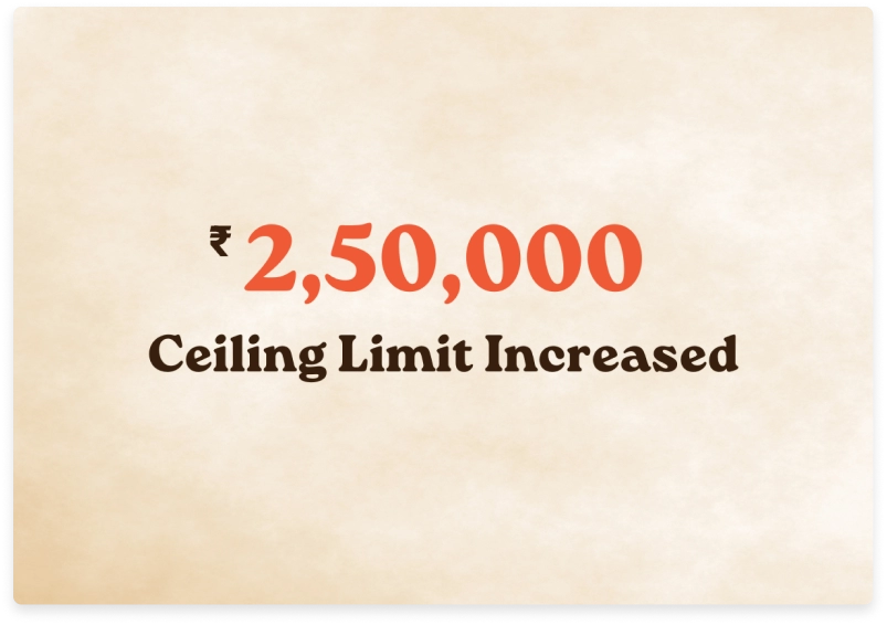 Elevating Success: TranzIndia's Milestone Earnings Increase